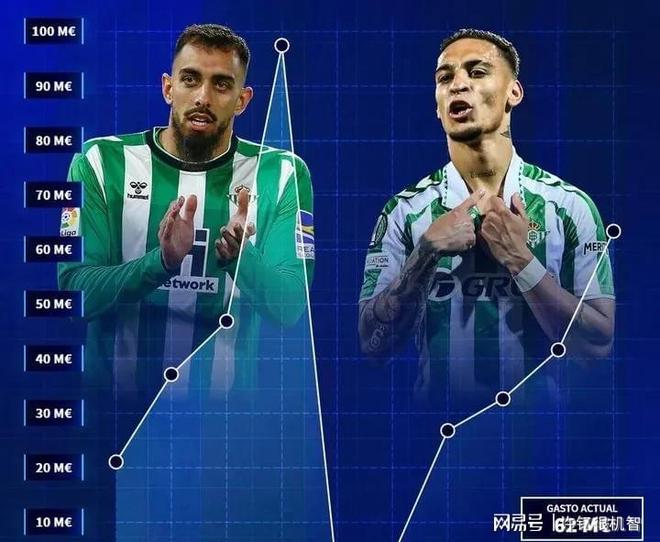 kaiyun-cba北京首钢队员能扣篮绝不上篮的人