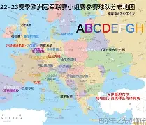 欧洲足球赛排名